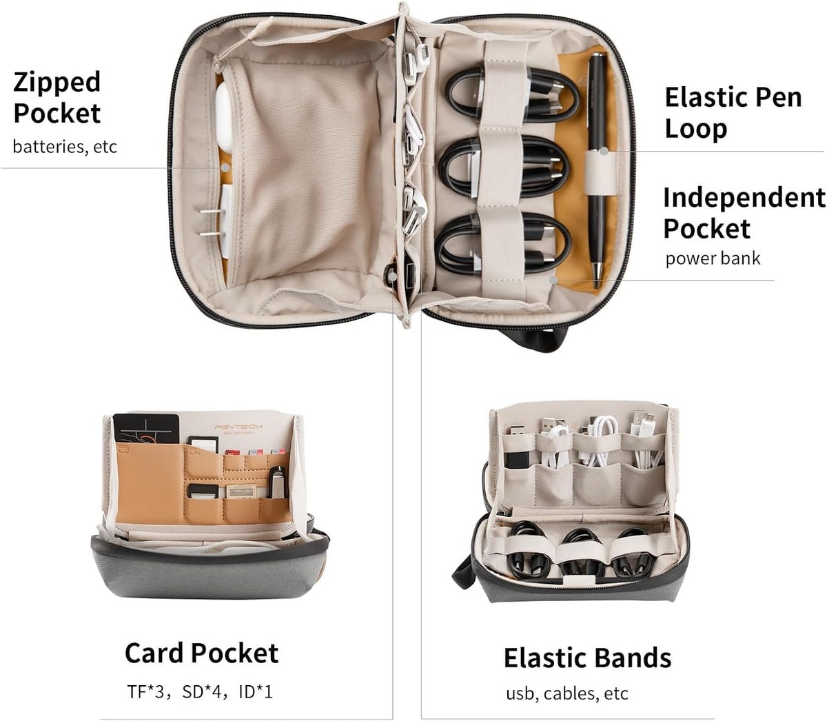 PGYTECH Mini Travel Tech Organizer, Electronics Accessories Tech Bag