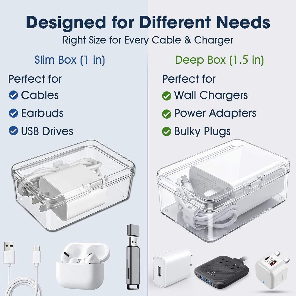 ARVOK 2 Sets Cable Cord Organizer Box with 20 Adjustable Compartments