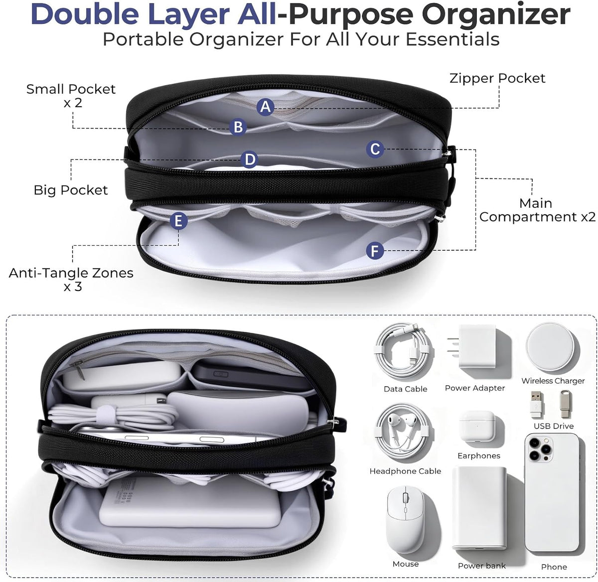 Skycase Electronics Travel Organizer 9 Compartment Dual Layer Tech Pouch Lightweight Water Resistant Travel Cable Organizer Bag for Chargers Cords Phone Power Bank Tech Essentials and Daily Items