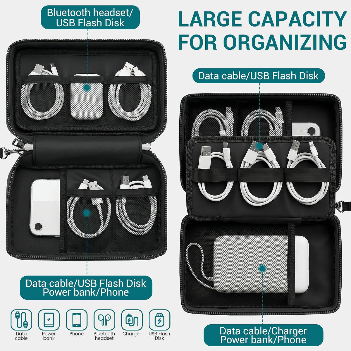 Electronics Organizer Travel Case, Cable Organizer,Tech Pouch
