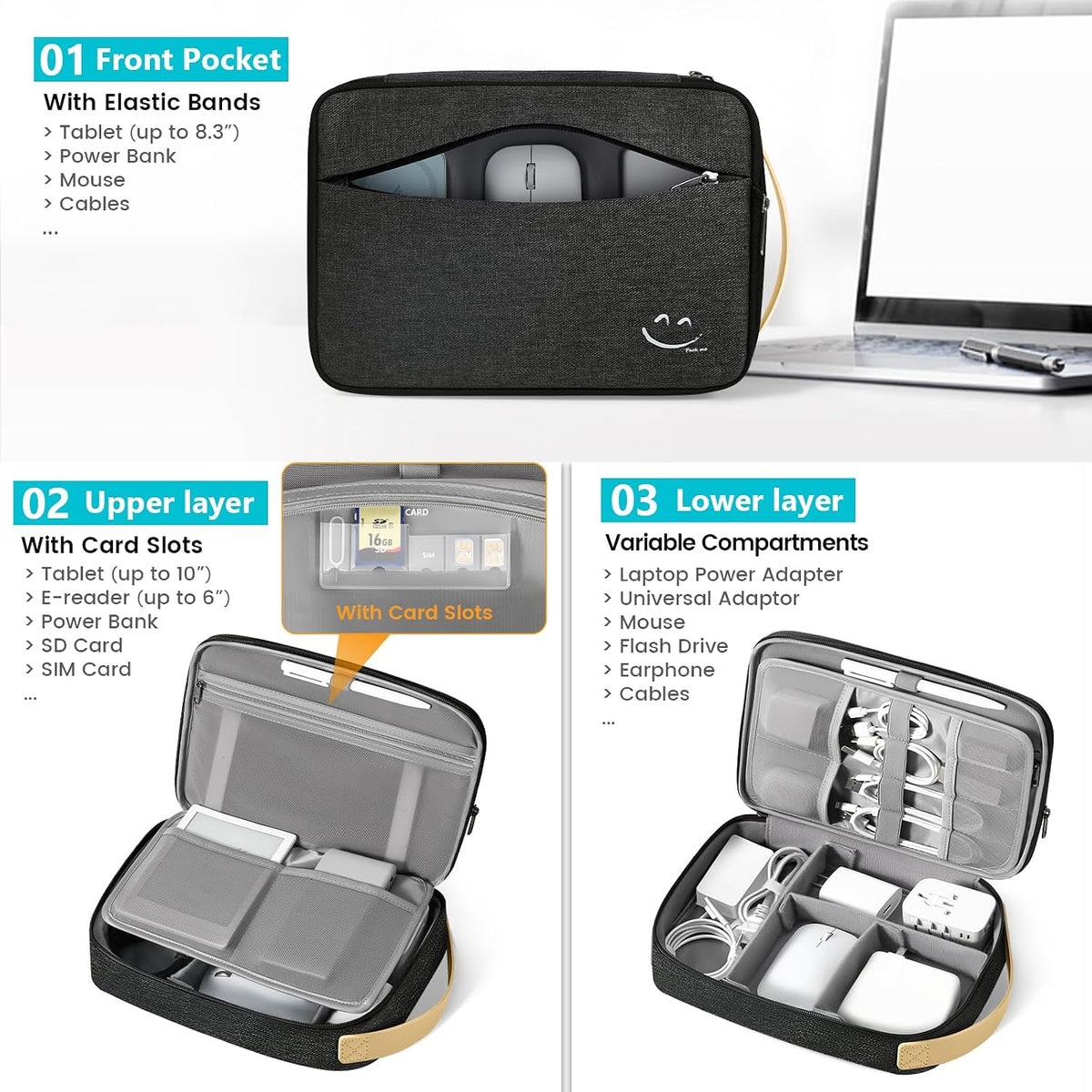 Travelkin Cord Organizer Travel, Cable Organizer For Electronic Accessories