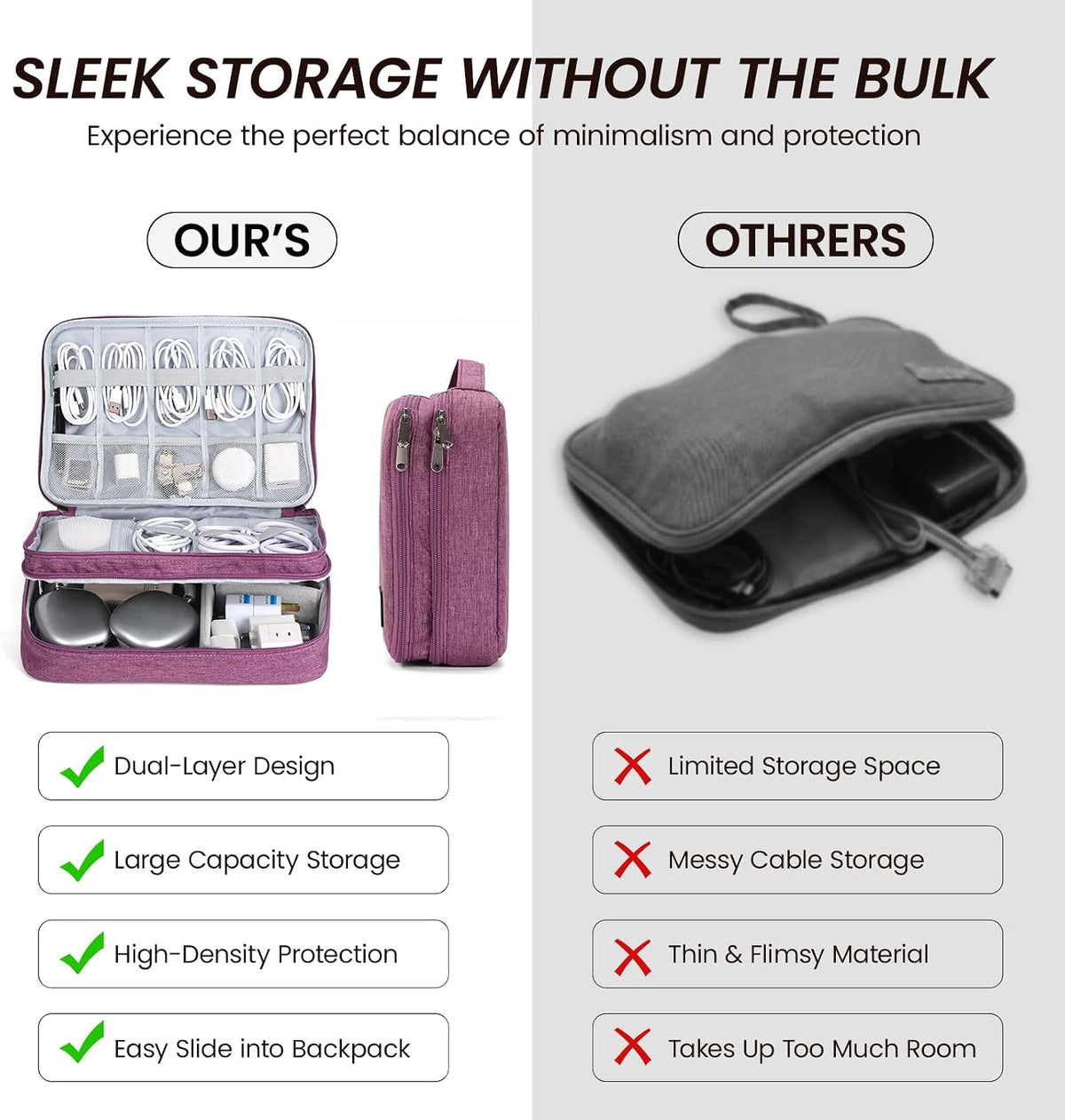 Electronic Organizer Travel Case, Double Layer Cable Organizer Bag