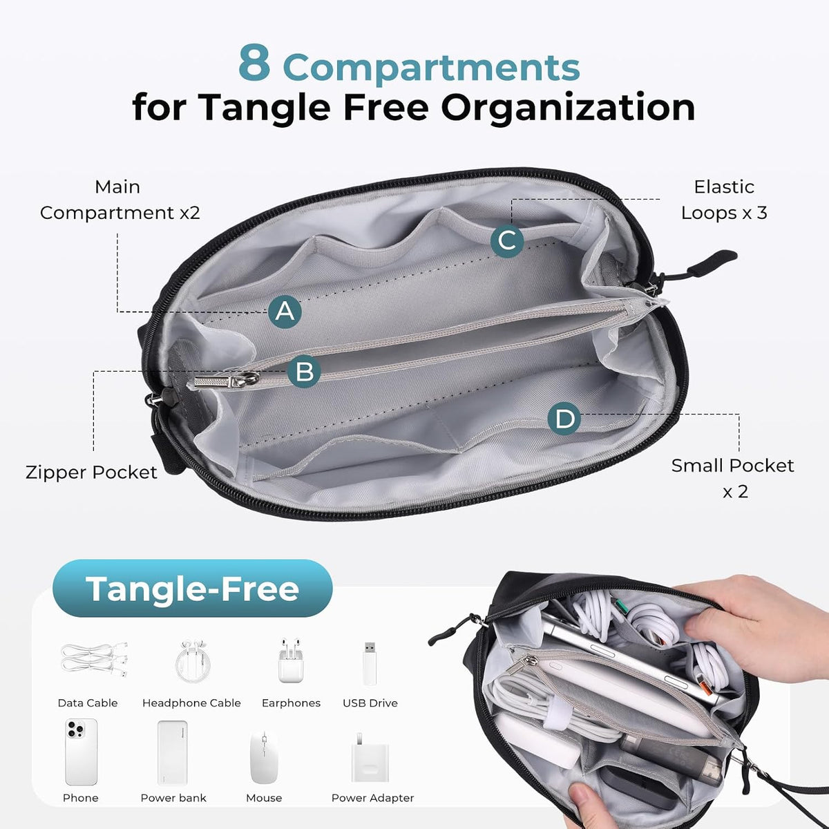 FYY Travel Cable Organizer - 8 Compartments, Lightweight, Water Repellent