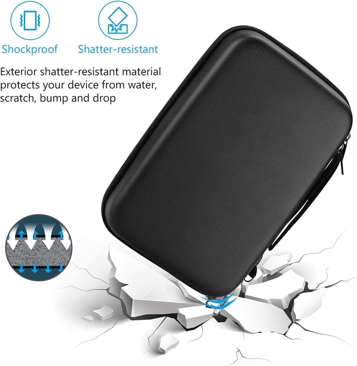 ProCase Hard Travel Electronic Organizer Case for MacBook Power Adapter Chargers Cables Power Bank Apple Magic Mouse Apple Pencil USB Flash Disk SD Card Small Portable Accessories Bag