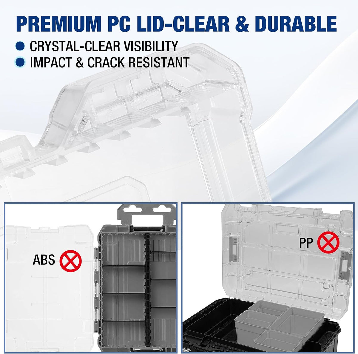 WORKPRO 3-Piece Small Parts Organizer, Stackable Storage Case