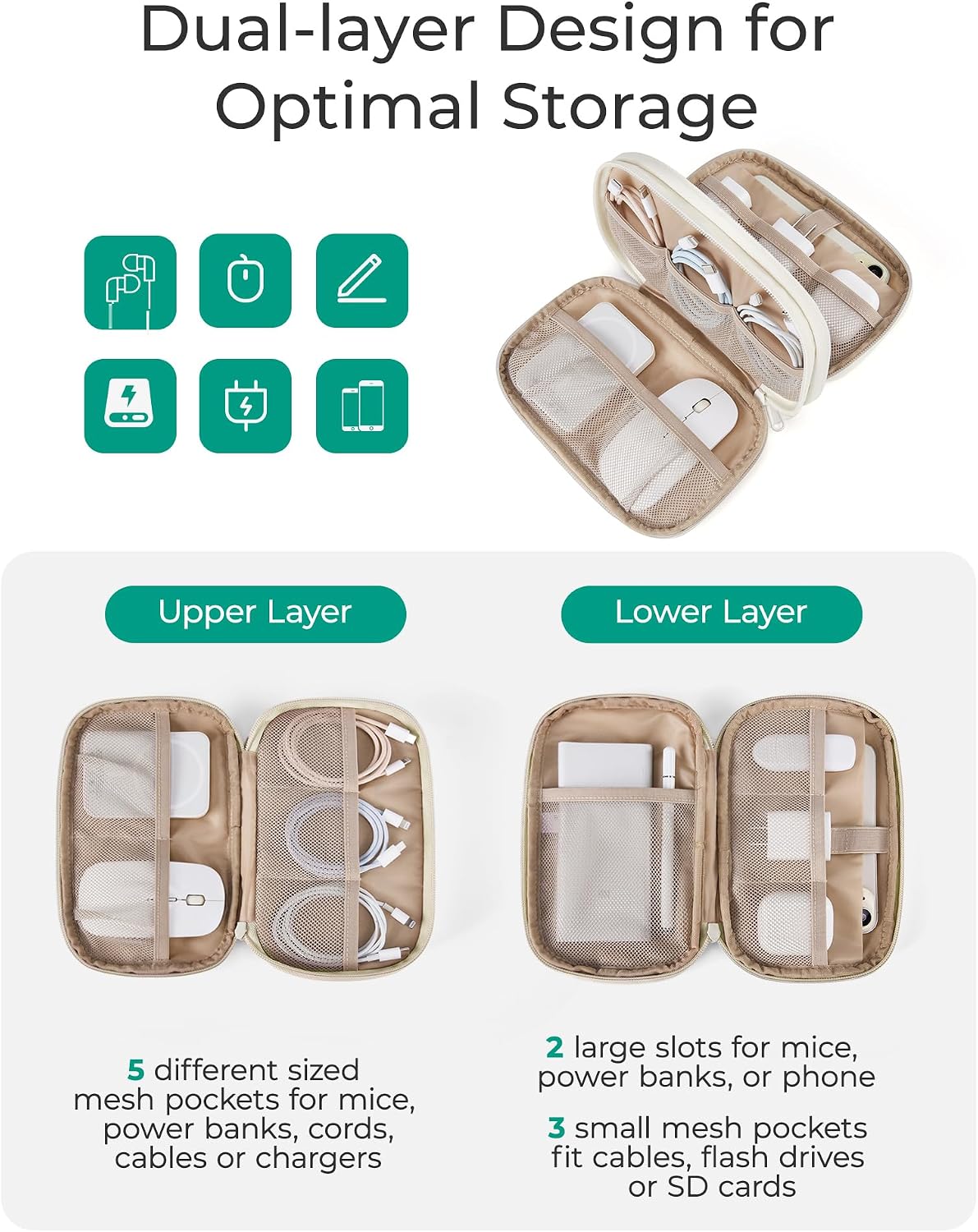 BAGSMART Electronics Organizer Travel Case for Cords Chargers Phones, Beige