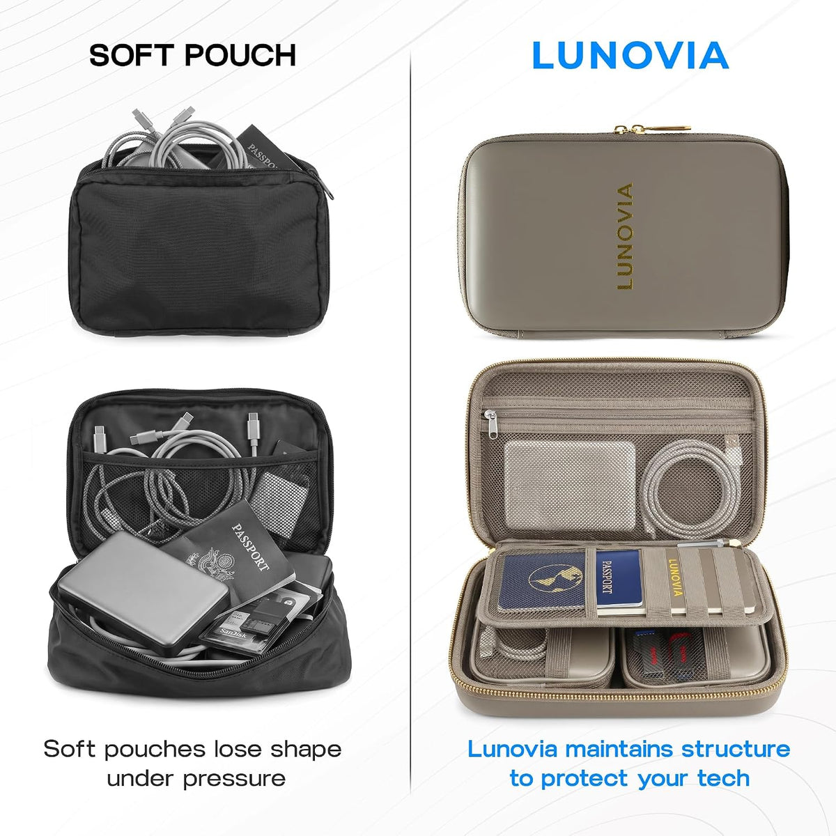 Mid-Size Tech Organizer with Removable Pouches – Hard Shell Travel Case for Cables, Chargers & Accessories | Electronics Organizer for Travel