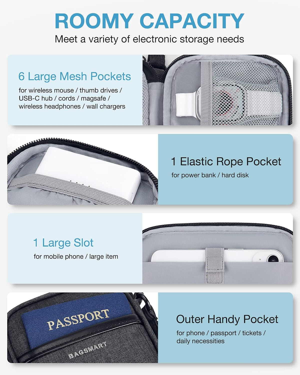 BAGSMART Electronics Travel Organizer for Cords Chargers Phones, Black